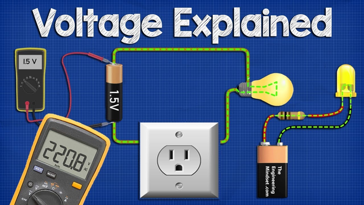 Understanding Low Voltage Electrical Systems